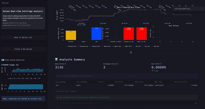 SimicX L1 Data Arbitrage Demo